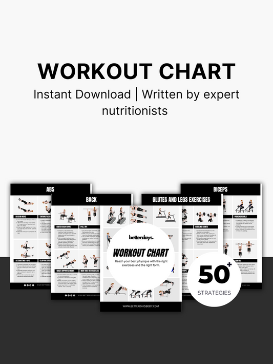 Digital Workout Chart