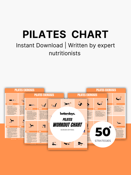 Digital Pilates Workout Chart